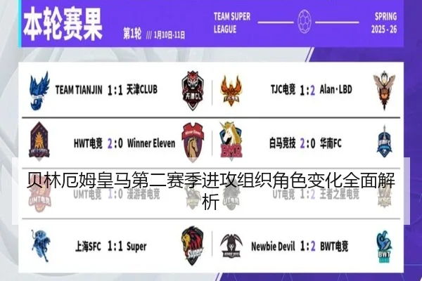 贝林厄姆皇马第二赛季进攻组织角色变化全面解析